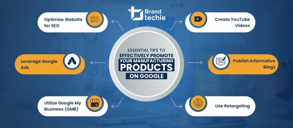Essential Tips to Promote Your Manufacturing Products on Google