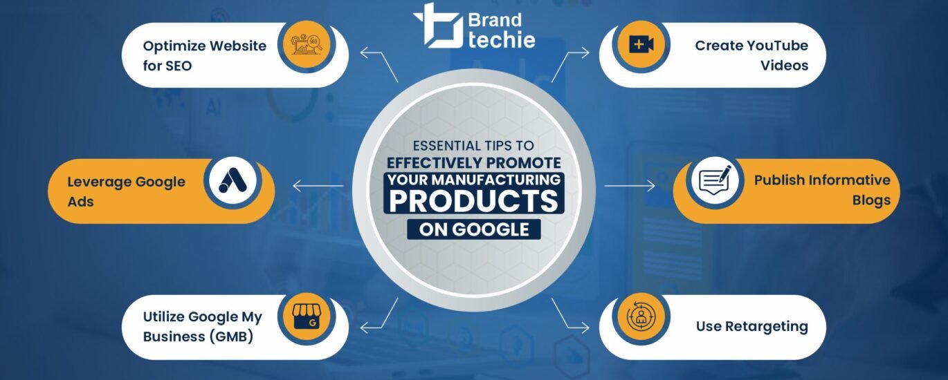 Essential Tips to Promote Manufacturing Products on Google